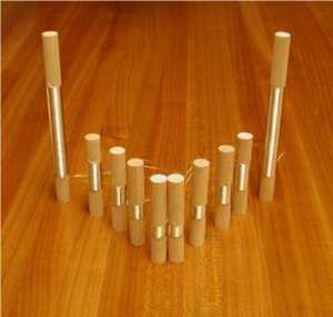 Audio Consulting Ziyareti