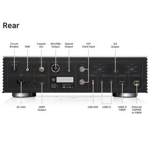 Hifi rose rs130 - ultimate network transport