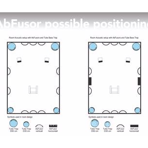 Absorber diffuser abfuser